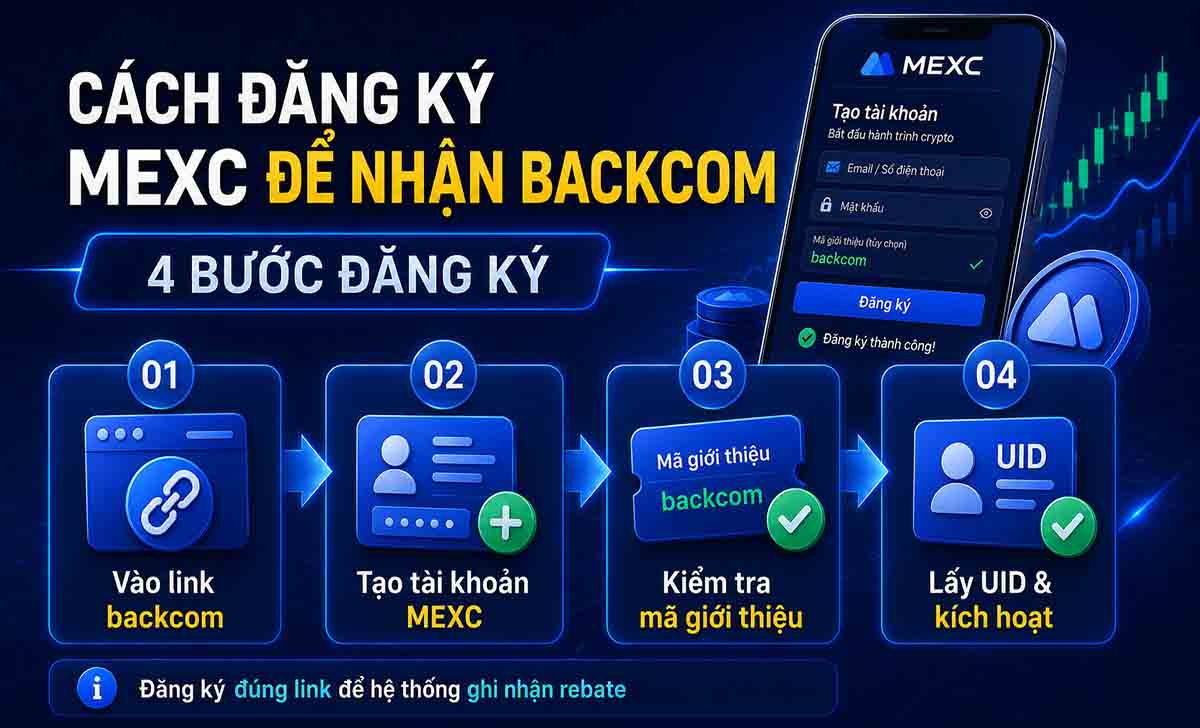 Cách đăng ký MEXC để nhận backcom