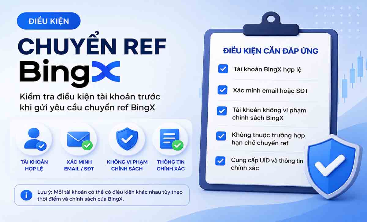 Điều kiện chuyển ref BingX Điều kiện chuyển ref BingX