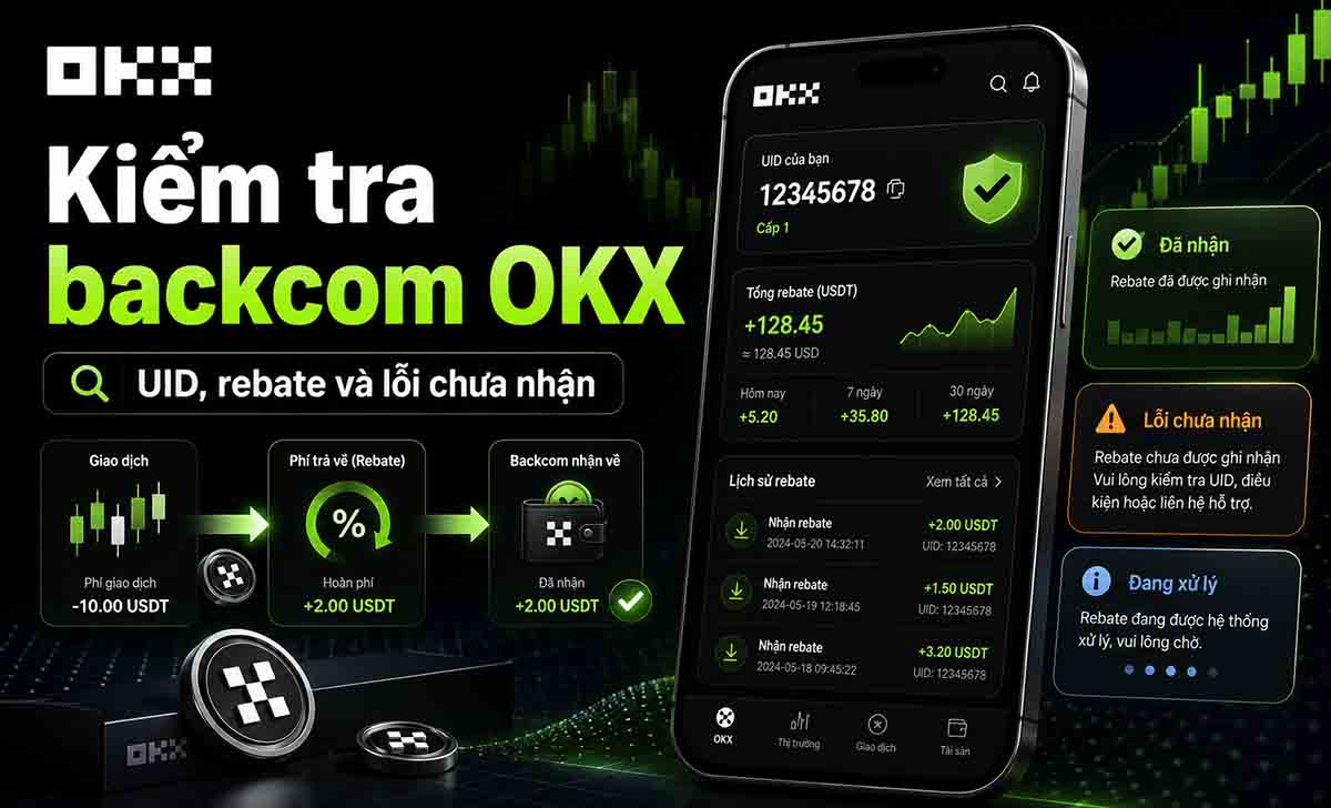 Kiểm tra backcom OKX: UID, rebate và lỗi chưa nhận