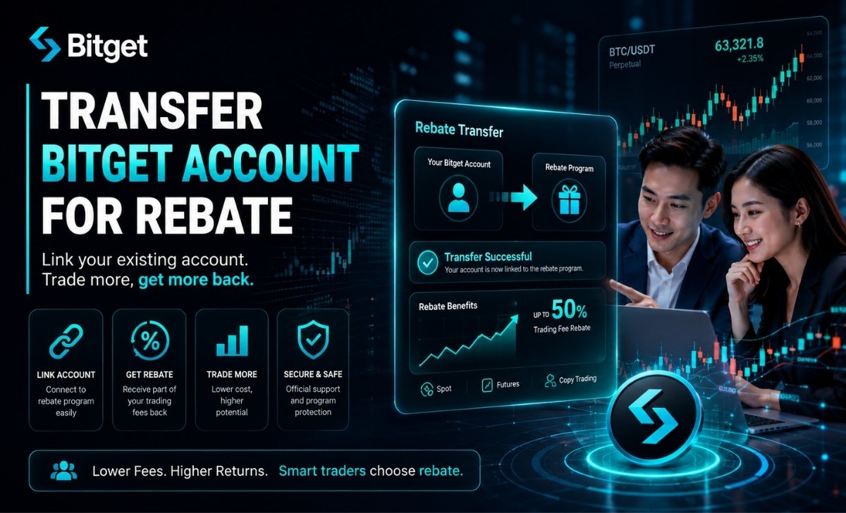 Transfer Bitget Account for Rebate: Eligibility & Common Issues